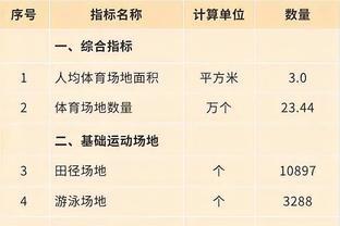 华体会体育登录界面截图4